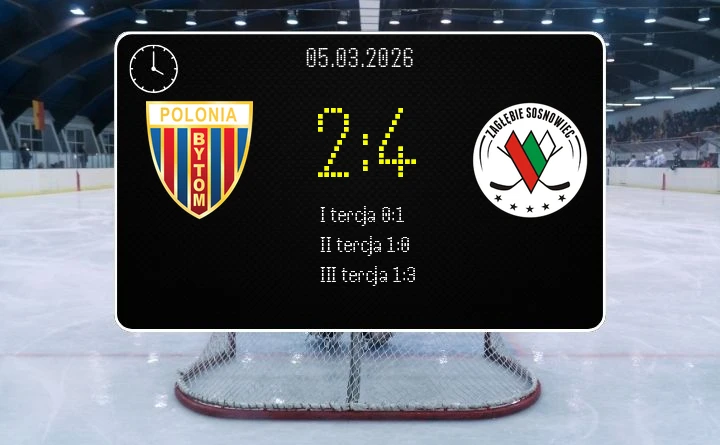 [HOKEJ] Tauron Hokej Liga – Cwiercfinal – Polonia Bytom – Zagłębie Sosnowiec 2:4