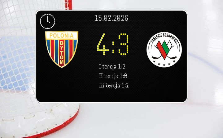 [HOKEJ] Tauron Hokej Liga – kolejka 43 – Polonia Bytom – Zagłębie Sosnowiec 4:3
