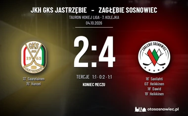 [HOKEJ] Tauron Hokej Liga – JKH GKS Jastrzębie – Zagłębie Sosnowiec 2:4. Heikkinen dał sygnał w drugiej tercji