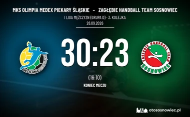 [PIŁKA RĘCZNA] I Liga Mężczyzn (Grupa D): MKS Olimpia MEDEX Piekary Śląskie – Zagłębie Handball Team Sosnowiec 30:23. Majowy wynik się nie powtórzył
