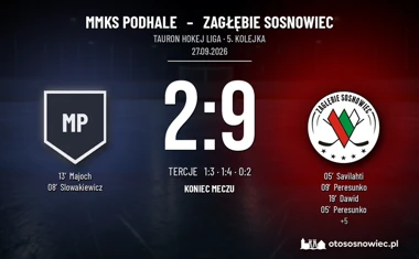 [HOKEJ] Tauron Hokej Liga – MMKS Podhale – Zagłębie Sosnowiec 2:9. Sosnowiczanie wysoko wygrali na wyjeździe