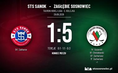 [HOKEJ] Tauron Hokej Liga – STS Sanok – Zagłębie Sosnowiec 1:5. Seria gości trwa