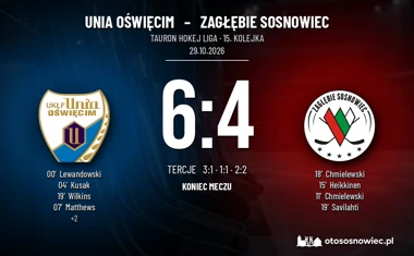 [HOKEJ] Tauron Hokej Liga – Unia Oświęcim – Zagłębie Sosnowiec 6:4. Dwadzieścia trzy sekundy, które zabolały gości