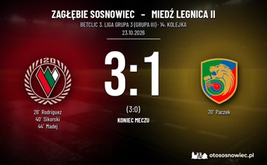 [PIŁKA NOŻNA] Zagłębie Sosnowiec – Miedź Legnica II 3:1. Lider wygrywa w Betclic 3. Liga Grupa 3 (Grupa III)